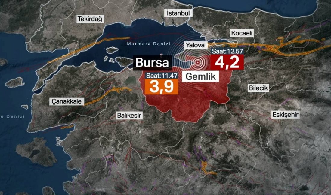 Bursa'da bir saat ortayla 3,9 ve 4,2 büyüklüğünde sarsıntılar İstanbul