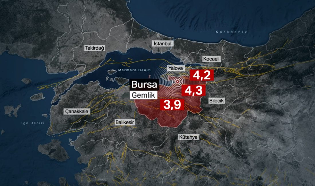 Bursa'nın Gemlik ilçesinde 24 saat ortayla 3 sarsıntı meydana gelirken