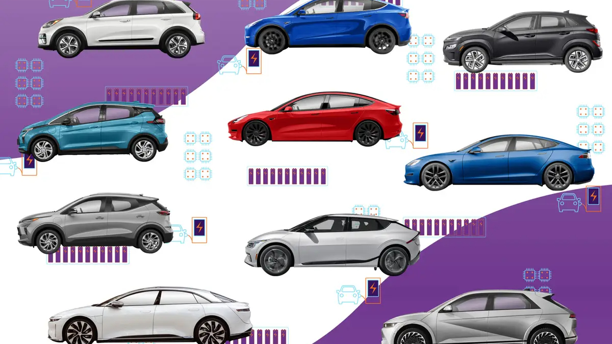 Yapılan yeni bir araştırmaya nazaran, Türkiye'deki elektrikli araç şoförlerinin çoğunluğu