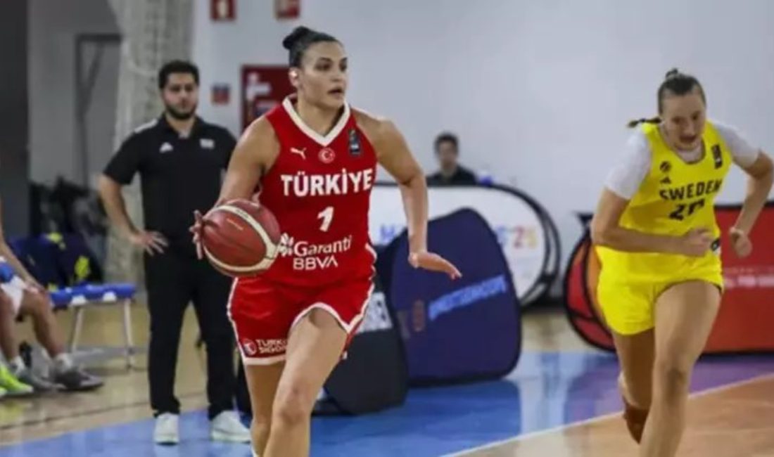 Türkiye, FIBA 20 Yaş Altı Kızlar Avrupa Şampiyonası C Grubu’ndaki