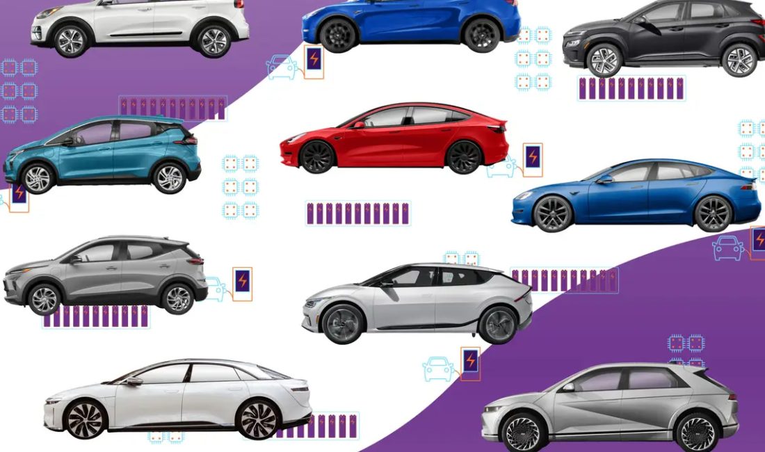 JATO Dynamics datalarına nazaran, 2025'in birinci yarısında Avrupa'da elektrikli araba