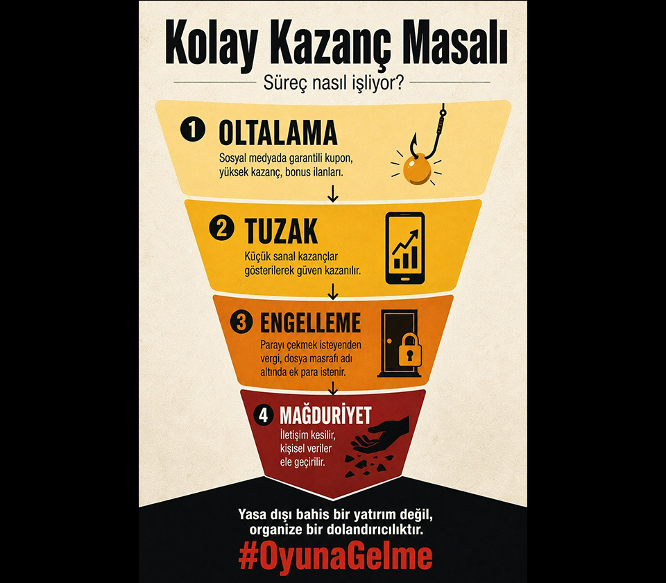 İletişim Başkanlığı tarafından hazırlanan ve sosyal medya platformlarında yürütülen "OyunaGelme"