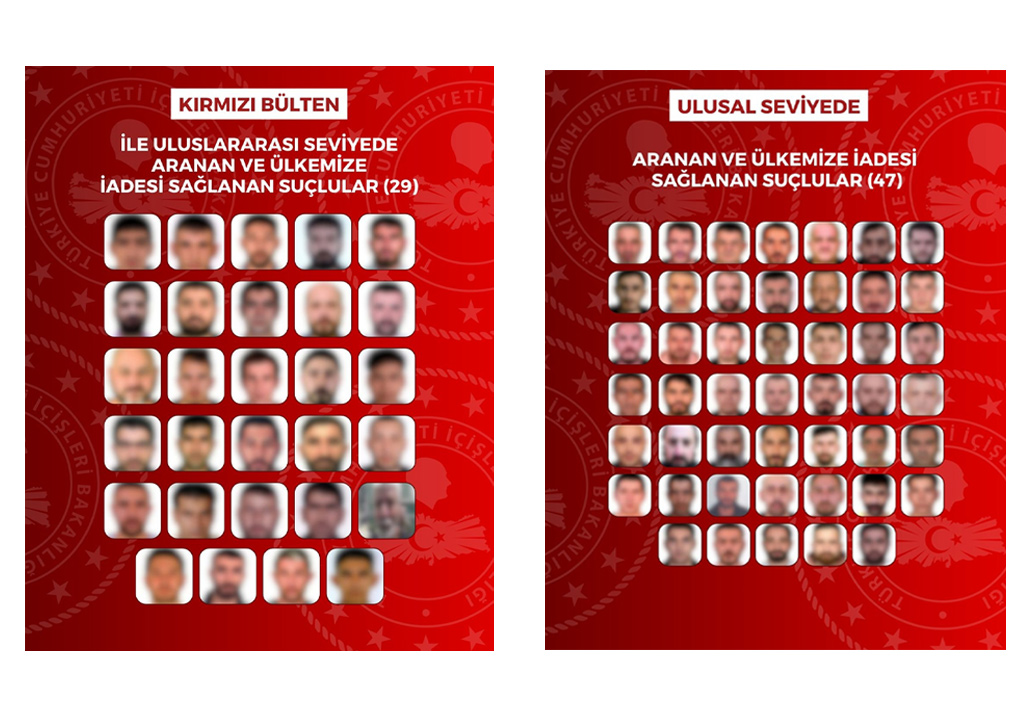 İçişleri Bakanlığı, 76 suçlunun 8 farklı ülkeden Türkiye'ye iade edildiğini